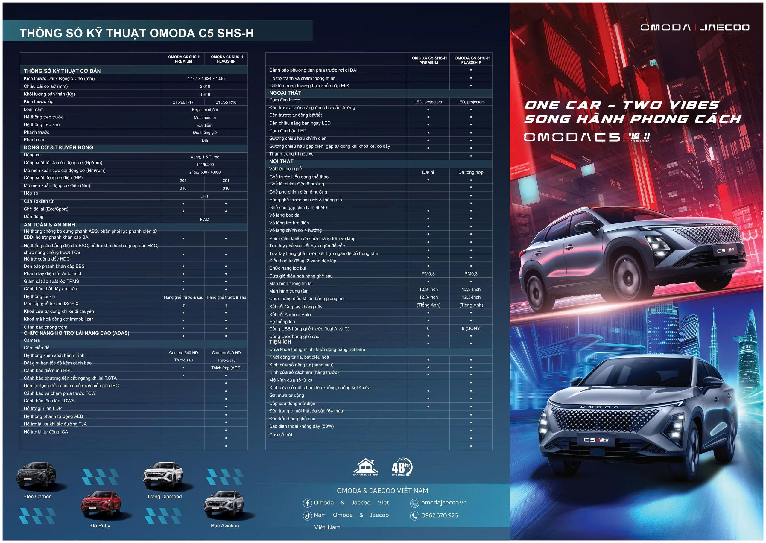 Bảng thông số kỹ thuật Omoda C5 Hybrid Premium - OMODA & JAECOO Phú Mỹ Hưng