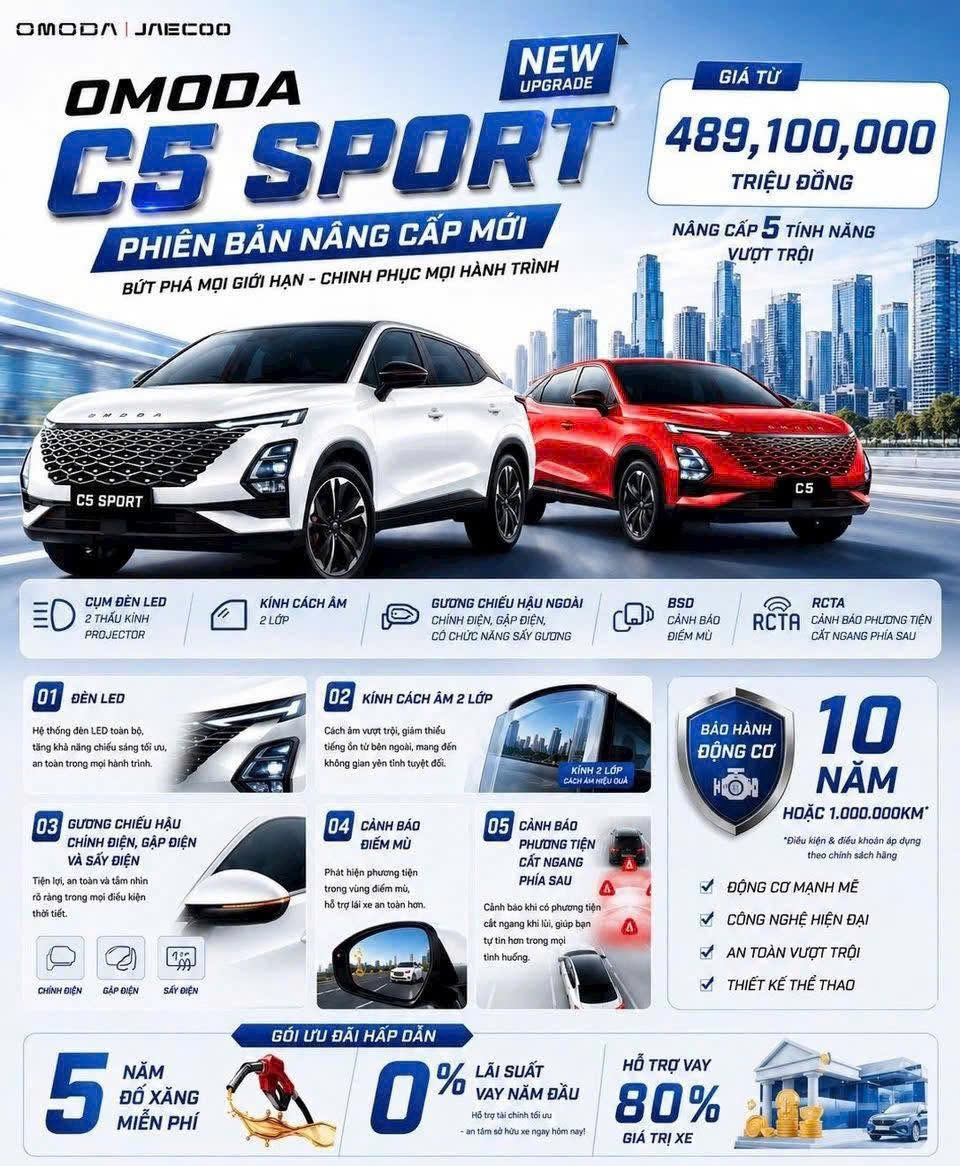 Poster ưu đãi Omoda C5 Sport tại OMODA & JAECOO Phú Mỹ Hưng